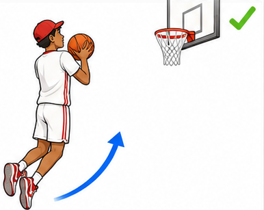 A shooter turning and drifting slightly forward for a longer-range shot