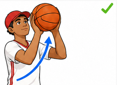 The ball pushed up to the set point in one smooth motion