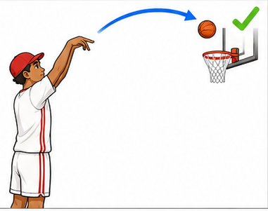 The ball releasing off the fingertips with backspin and a high arc